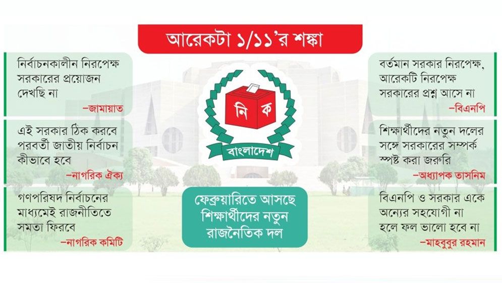 রাজনীতির মাঠে নানা বিরোধ