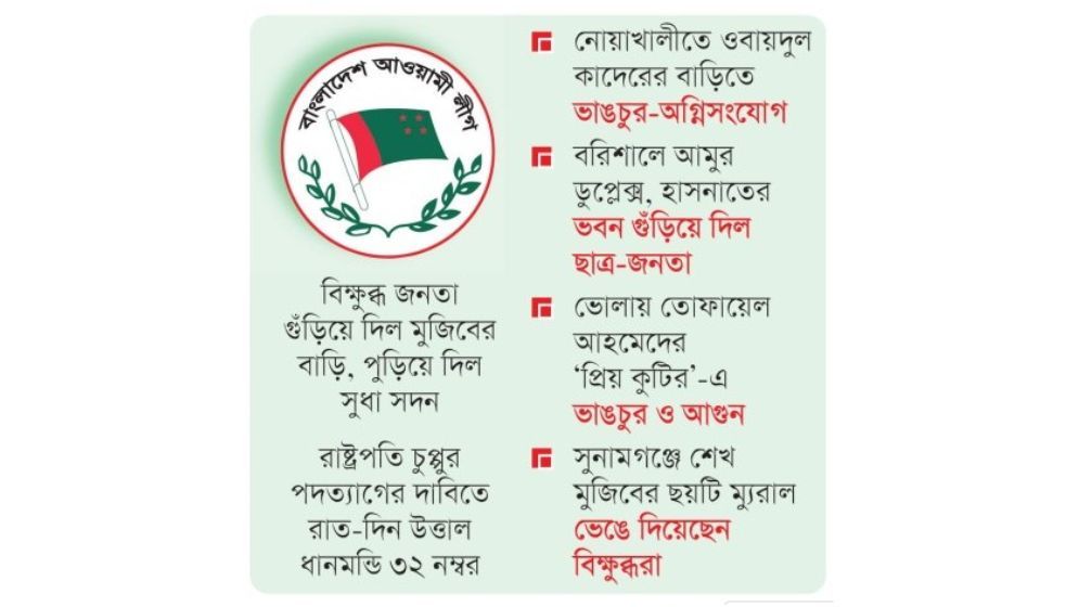 হাসিনা ফাঁদে ক্ষয়ে যাচ্ছে আ.লীগ
