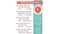 সরকারের সামনে ছয় চ্যালেঞ্জ