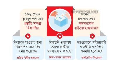 নির্বাচনের প্রস্তুতি নিচ্ছে বিএনপি-জামায়াত