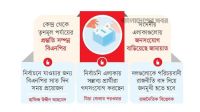 নির্বাচনের প্রস্তুতি নিচ্ছে বিএনপি-জামায়াত