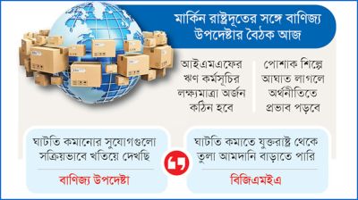 সুযোগ খুঁজছে বাংলাদেশ