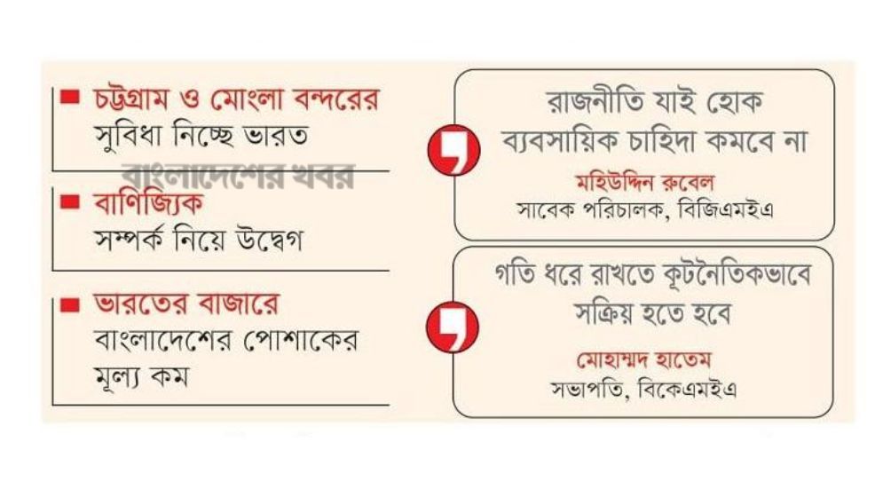 ভারতের বাজারে সুসংহত হচ্ছে বাংলাদেশের আধিপত্য