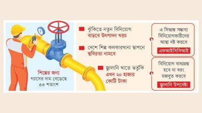 হুমকিতে উৎপাদনমুখী শিল্প