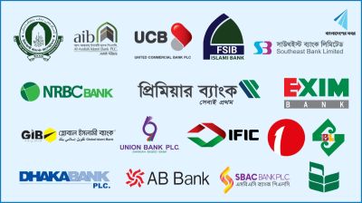 আলোচিত ব্যাংকগুলোর কে কত লভ্যাংশ দিল