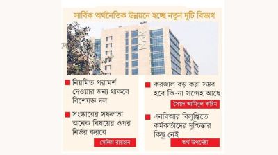 লক্ষ্যমাত্রা পূরণে ব্যর্থ হওয়ায় বিলুপ্ত এনবিআর, ঘুরে দাঁড়ানোর চেষ্টা