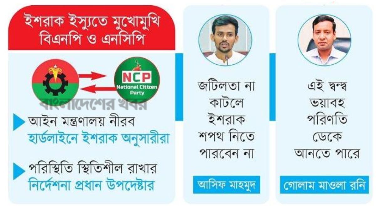 রাজনৈতিক অস্থিরতা বাড়ার শঙ্কা, উদ্বিগ্ন সাধারণ মানুষ
