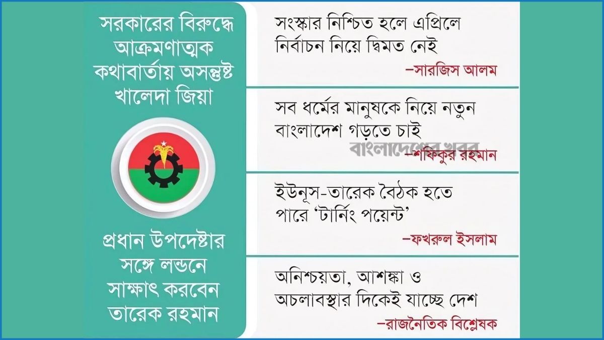 রাজনৈতিক সংকটের শঙ্কা