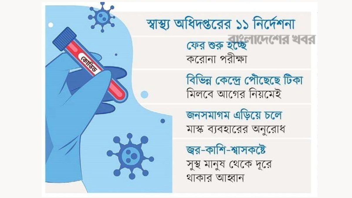 সংক্রমণ বাড়ছে, প্রস্তুত হচ্ছে হাসপাতাল