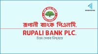 রূপালী ব্যাংকের কার্যক্রম বন্ধ থাকবে ৫ দিন