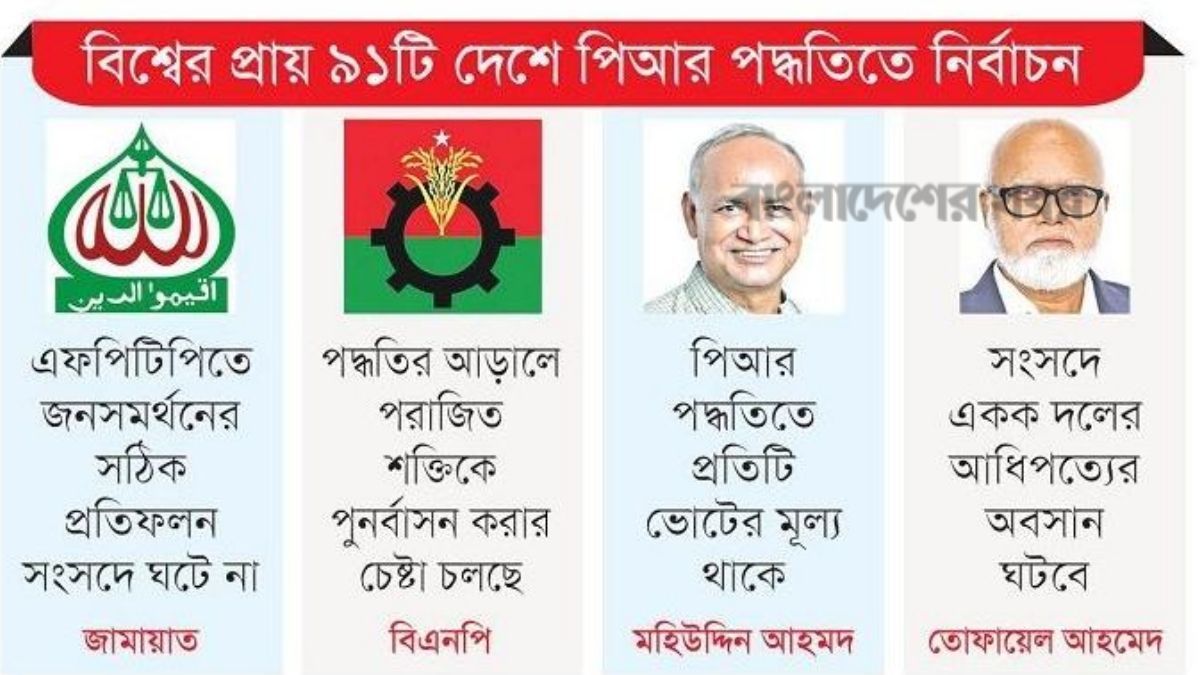দ্বিধাবিভক্ত রাজনীতি