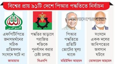 দ্বিধাবিভক্ত রাজনীতি