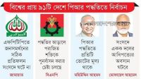 দ্বিধাবিভক্ত রাজনীতি