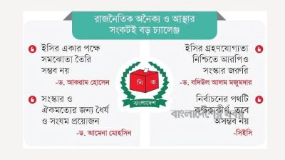 অগ্নিপরীক্ষায় ইসি