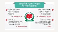 অগ্নিপরীক্ষায় ইসি