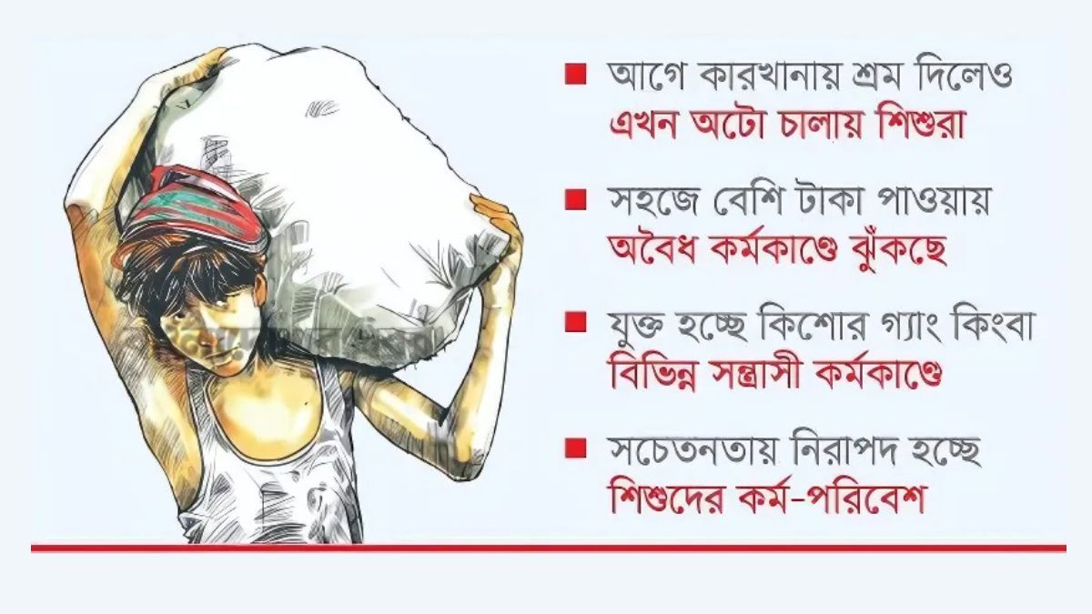 বদলাচ্ছে শিশুশ্রমের ধরন