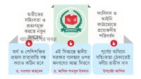 তৃণমূল গণতন্ত্রে নতুন দিগন্ত