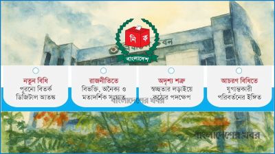 নির্বাচন ঘিরে বহুমুখী শঙ্কা জটিল সমীকরণে ইসি