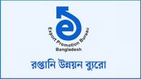 জুলাইয়ে রপ্তানি আয় বেড়েছে ২৫ শতাংশ