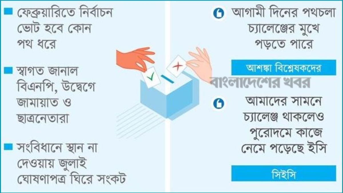 নির্বাচনি প্রস্তুতি শুরু ইসির