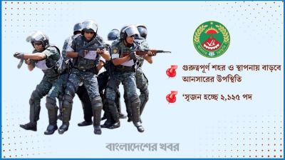 নির্বাচন নিরাপত্তায় আনসারের শক্তিবৃদ্ধি, আসছে নতুন ৫ ব্যাটালিয়ন