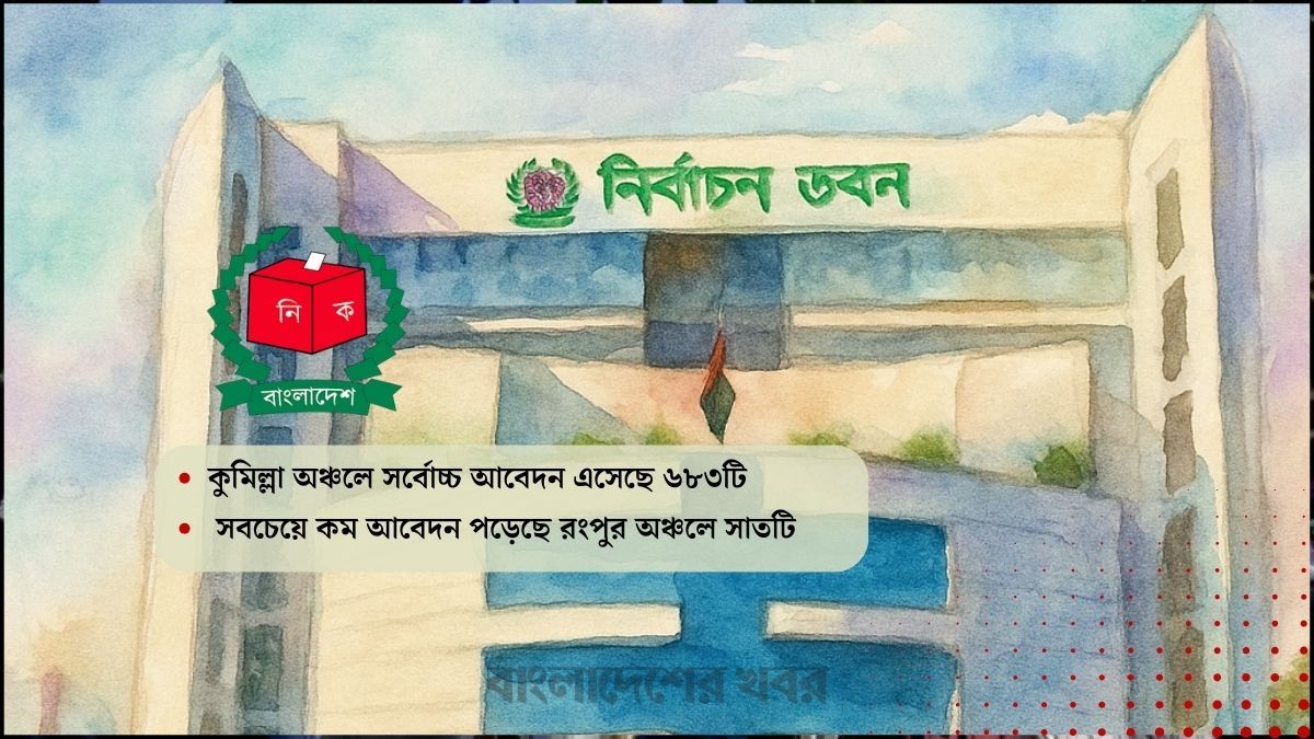 সংসদীয় সীমানা : ৮৩ আসন থেকে আপত্তির আবেদন এক হাজার ৭৬০টি