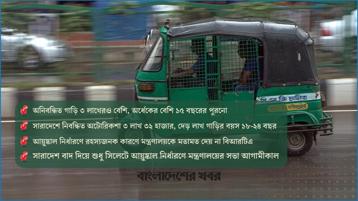 সড়কের ‘অ্যাটম বোমা’ আয়ুষ্কালহীন সিএনজি অটোরিকশা