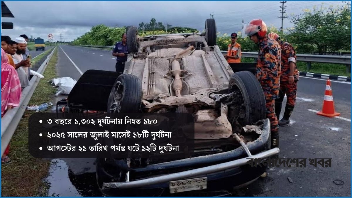 দুর্ঘটনার হটস্পট ঢাকা-মাওয়া এক্সপ্রেসওয়ে!