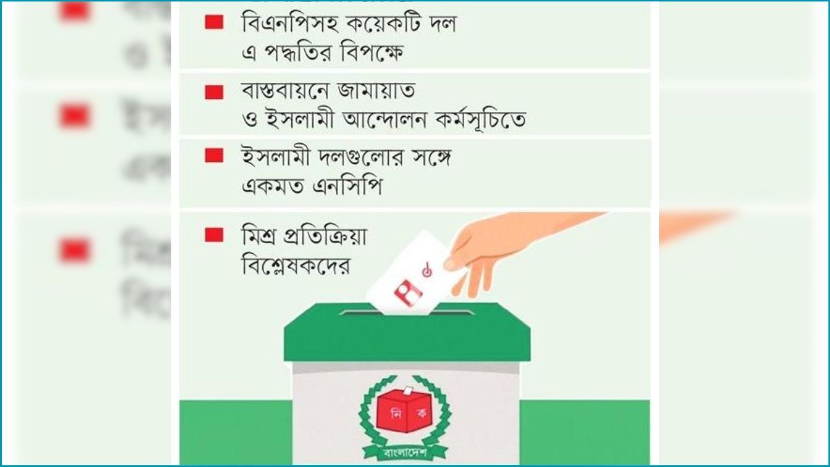 পিআর পদ্ধতি নিয়ে বিভক্তি : টালমাটাল রাজনীতির মাঠ