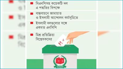 পিআর পদ্ধতি নিয়ে বিভক্তি : টালমাটাল রাজনীতির মাঠ