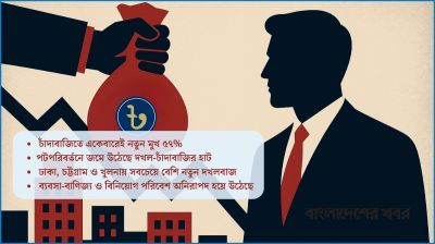 দখল-চাঁদাবাজিতে বেড়েছে নতুন অপরাধী