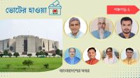 পঞ্চগড়-২ : সংখ্যালঘুদের ভোট কে পাবে, বিএনপি না জামায়াত?