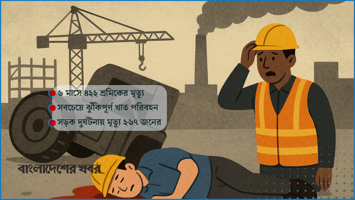 কর্মস্থলে শ্রমিক মৃত্যু থামছেই না
