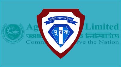 অগ্রণী ব্যাংকের এমডি-জিএমসহ ১১ জনের বিরুদ্ধে মামলা