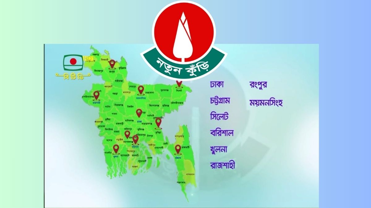 নতুন কুঁড়ি’র কোন বিভাগের অডিশন কবে ও কোথায়