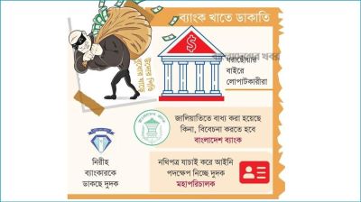 চাকরি বাঁচাতে সই করে এখন দুদকের জালে
