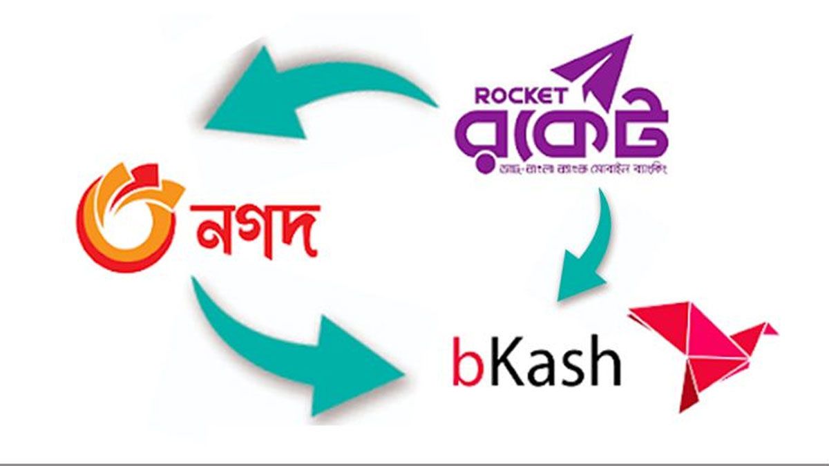 বিকাশ-নগদ-রকেট ওয়ালেটে এখন ব্যাংক কার্ডে লেনদেন