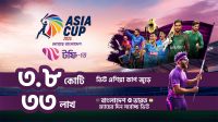 এশিয়া কাপ লাইভে ৩ কোটি ৩৮ লাখ দর্শক, রেকর্ড গড়লো টফি