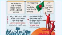 জুলাই সনদ বাস্তবায়নে নতুন সংকট