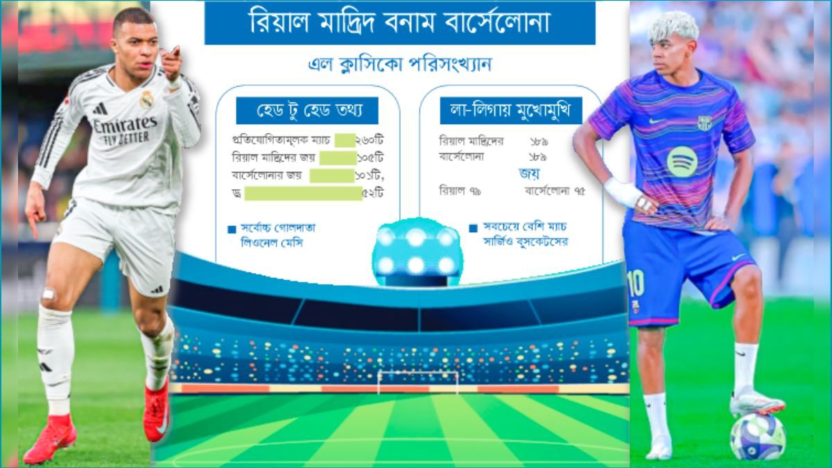 এল ক্লাসিকোতে নতুন ইতিহাসের অপেক্ষা