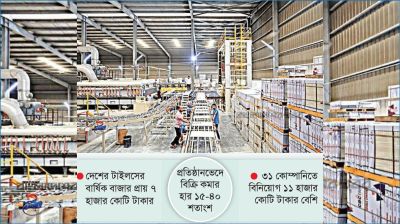 বিক্রিতে ভাটা, গুদামে বাড়ছে টাইলসের মজুদ