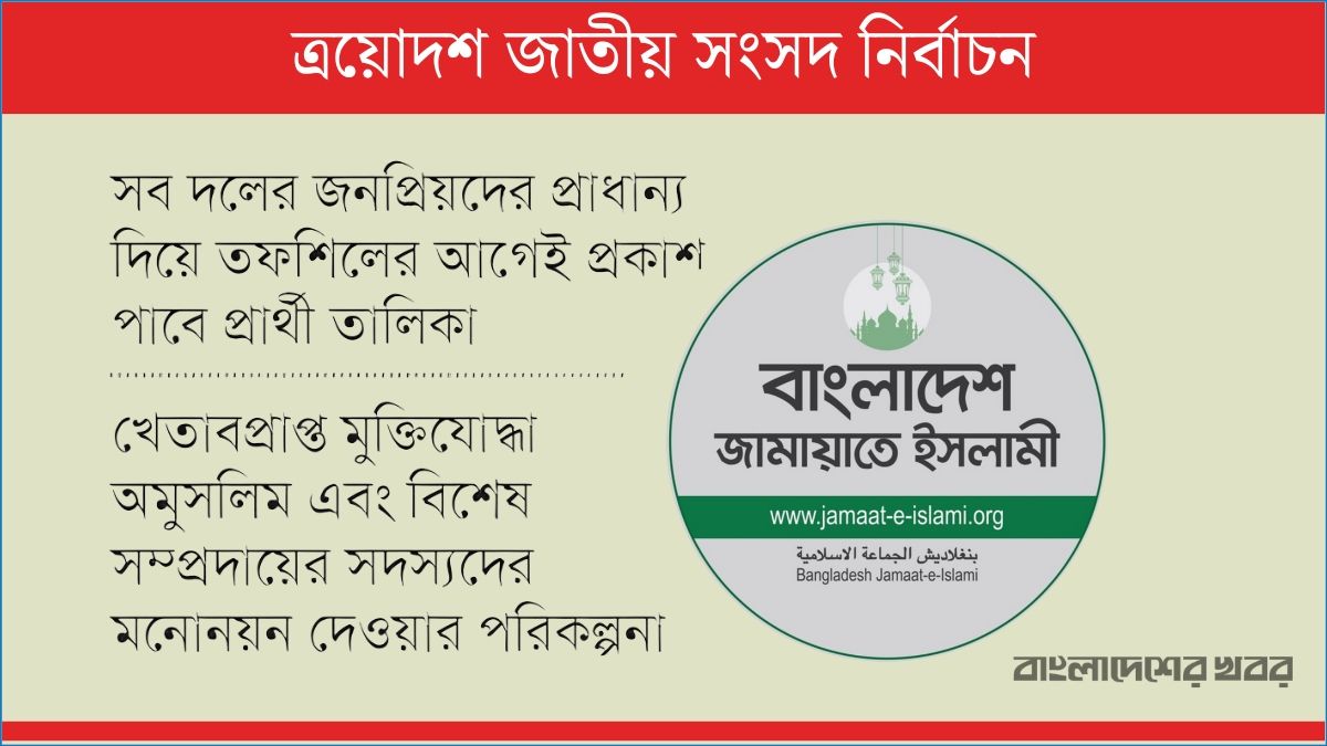 ঐক্যবদ্ধ প্রার্থী তালিকা করছে জামায়াত ও সমমনারা