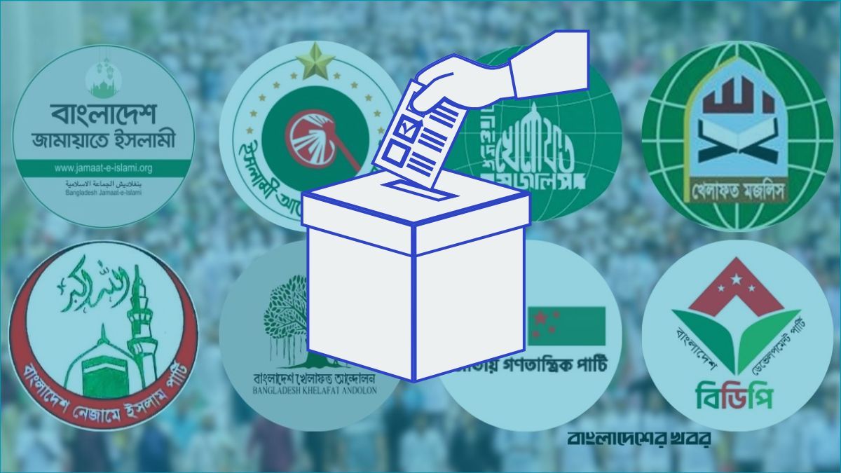 গণভোটের দাবিতে কঠোর অবস্থানে জামায়াত-সমমনারা