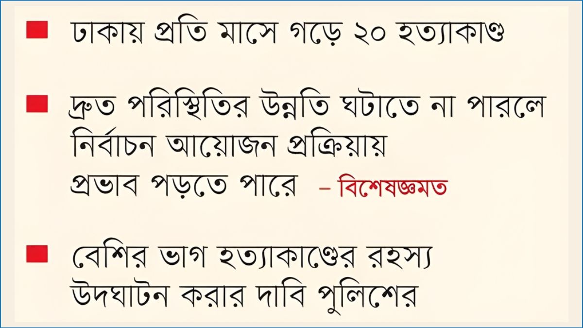 হঠাৎ বেড়েছে খুনোখুনি : জনমনে আতঙ্ক