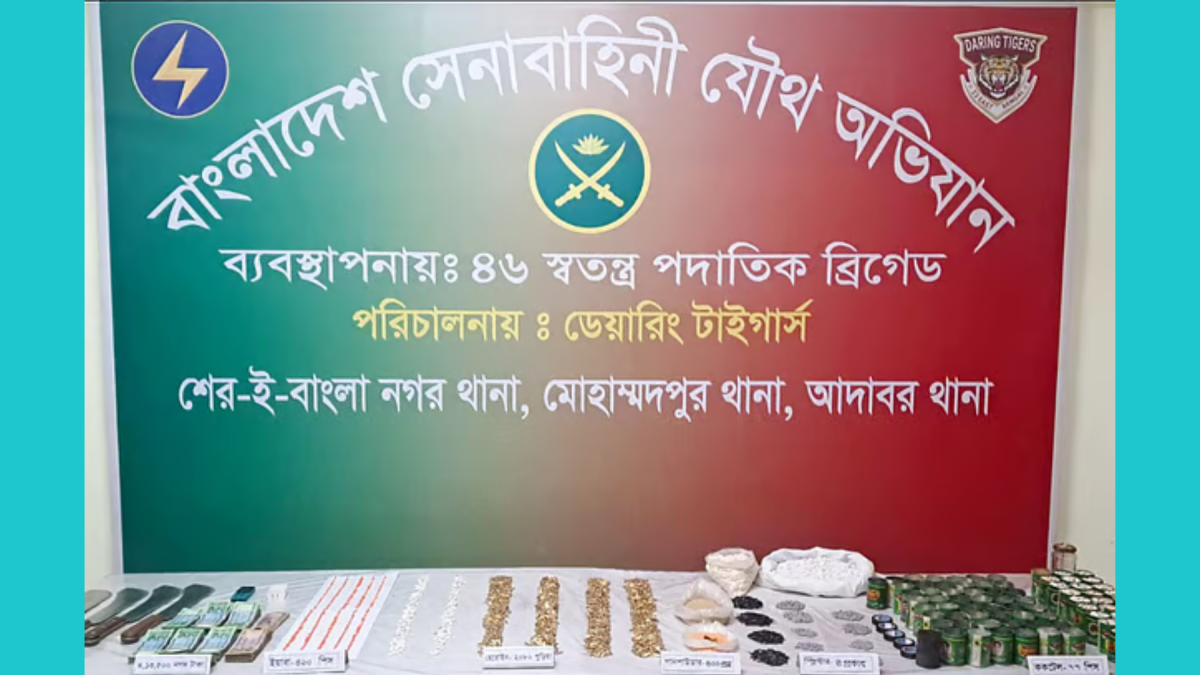 গভীর রাতে জেনেভা ক্যাম্পে সেনা অভিযান, বিস্ফোরক-মাদক উদ্ধার