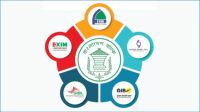 চূড়ান্ত অনুমোদন পেল ‘সম্মিলিত ইসলামী ব্যাংক’