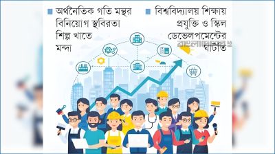শ্রমবাজারে গভীর সংকট