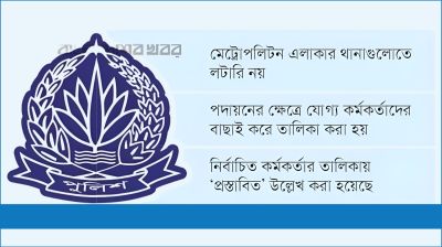 লটারিতে ৫২৭টি থানায় ওসি পদায়ন