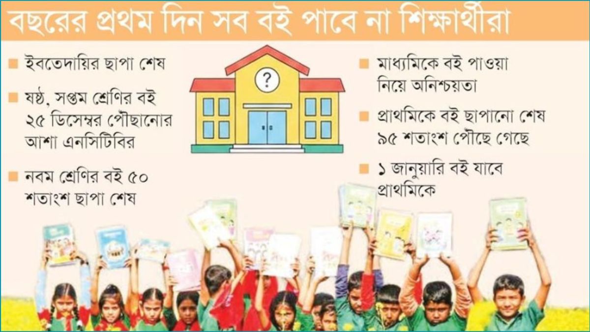 এবারের বই উৎসবও মর্যাদা হারাবে