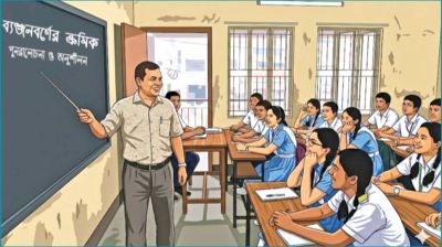 প্রাথমিক প্রথম শ্রেণির পাঠ পরিকল্পনা- বাংলা